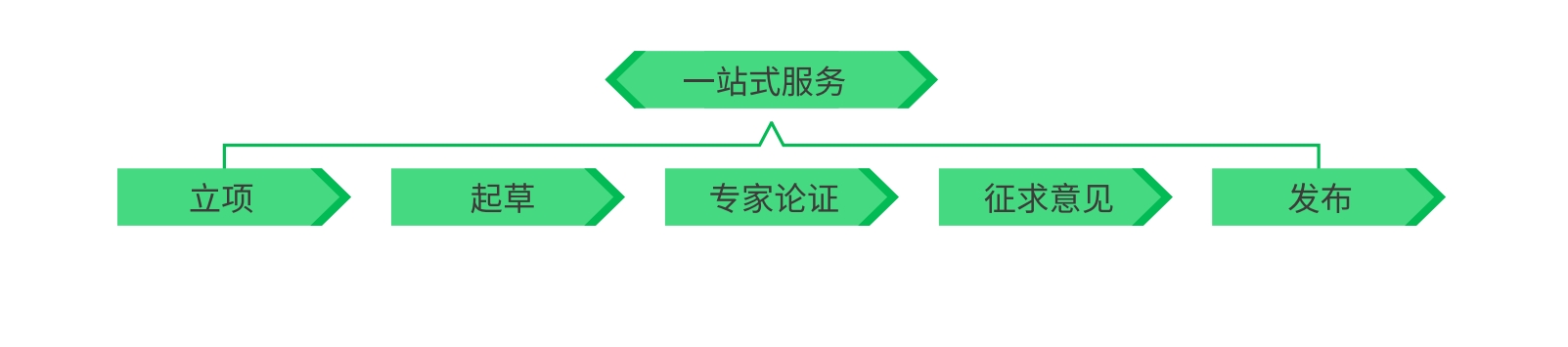 微信截图_20250211144049